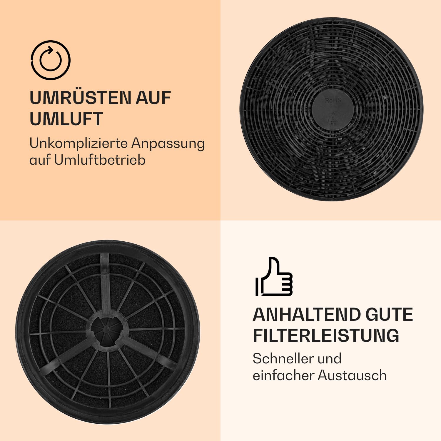 Klarstein Aktivkohlefilter für Dunstabzugshauben (Ersatzteil, 2 Filter, 17,5 cm Durchmesser) schwarz