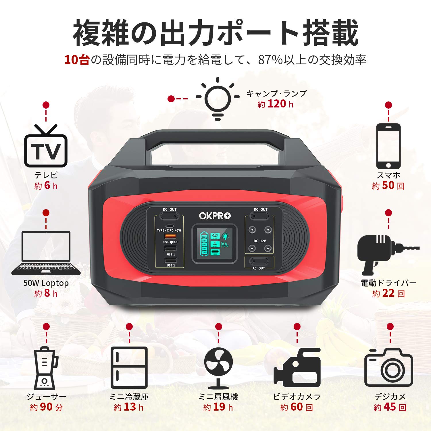 Amazon.co.jp: OKPRO ポータブル電源 大容量 500W 120000mAh/444Wh  