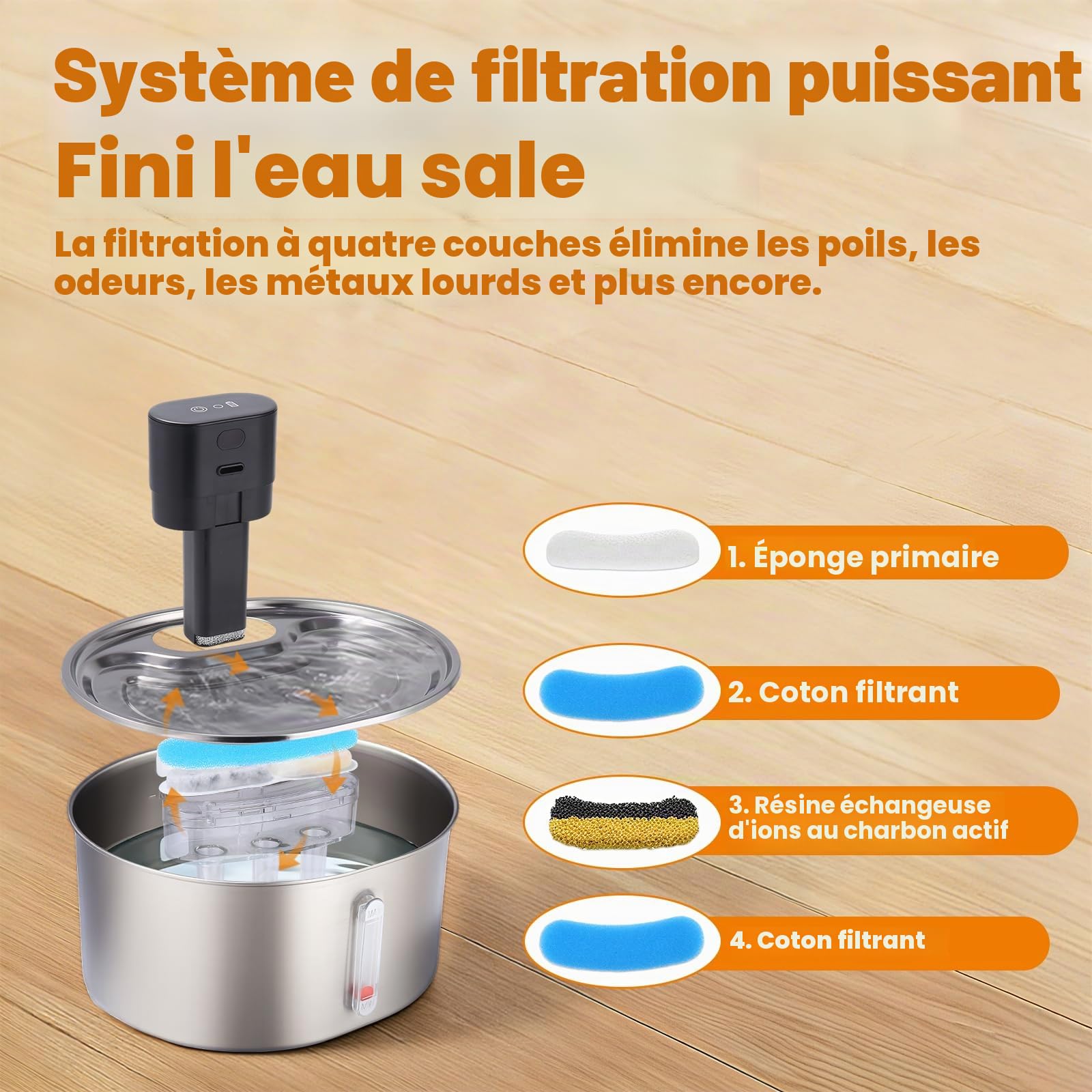 3.2L Fontaine a Eau Chat sans Fil INOX, Fontaine a Eau Chat Detecteur de Mouvement, Batterie 5000mAh, Silencieux, Équipé d'une Fonction Anti-Séchage, pour Chats et Petits Chiens
