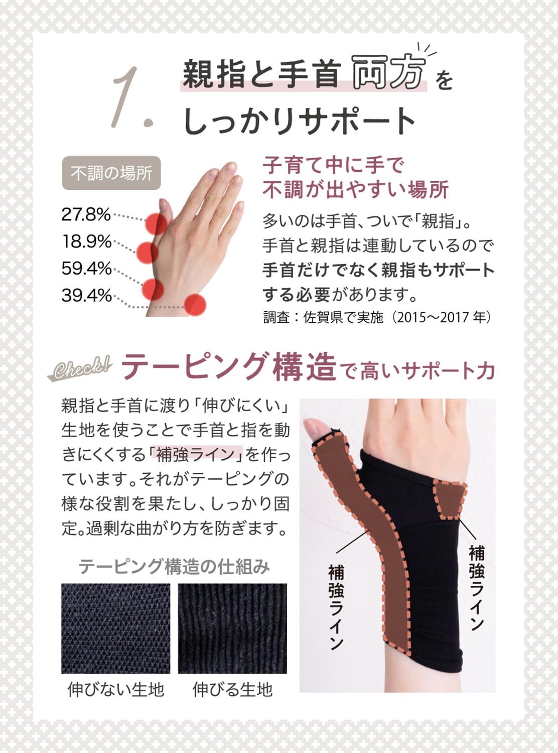 ホワイト 指用サポーター 3つの突起 楽天市場】レビュー特典あり【理学療法士推薦】 指サポーター 三