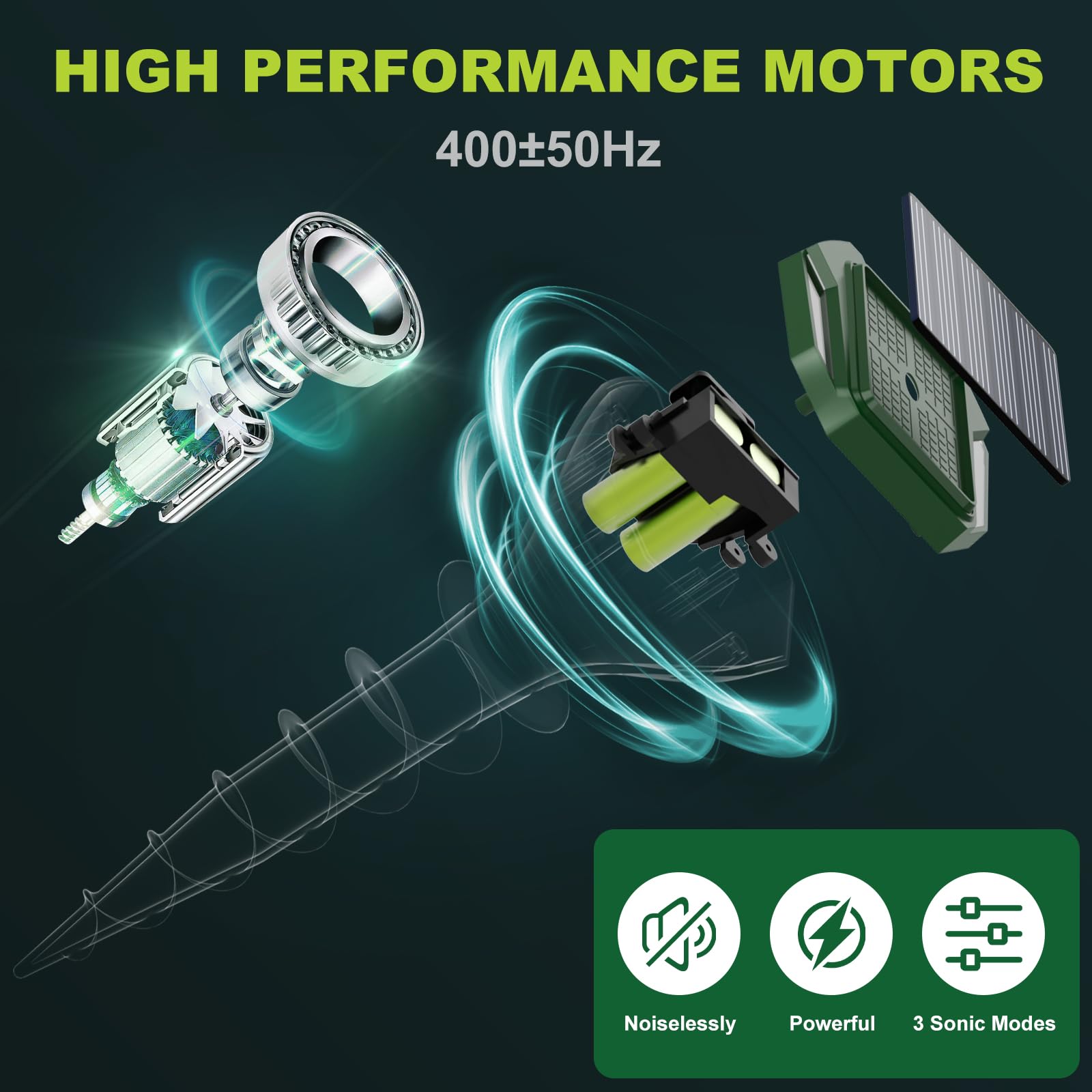 Maulwurf Vertreiber, Premium Solar Wühlmausschreck Testsieger 2er Pack - Humane Ultraschall- & Vibrations-Abwehr gegen Maulwürfe & Wühlmäuse, Solarbetrieben, Wasserdicht IP65, für Garten & Rasen