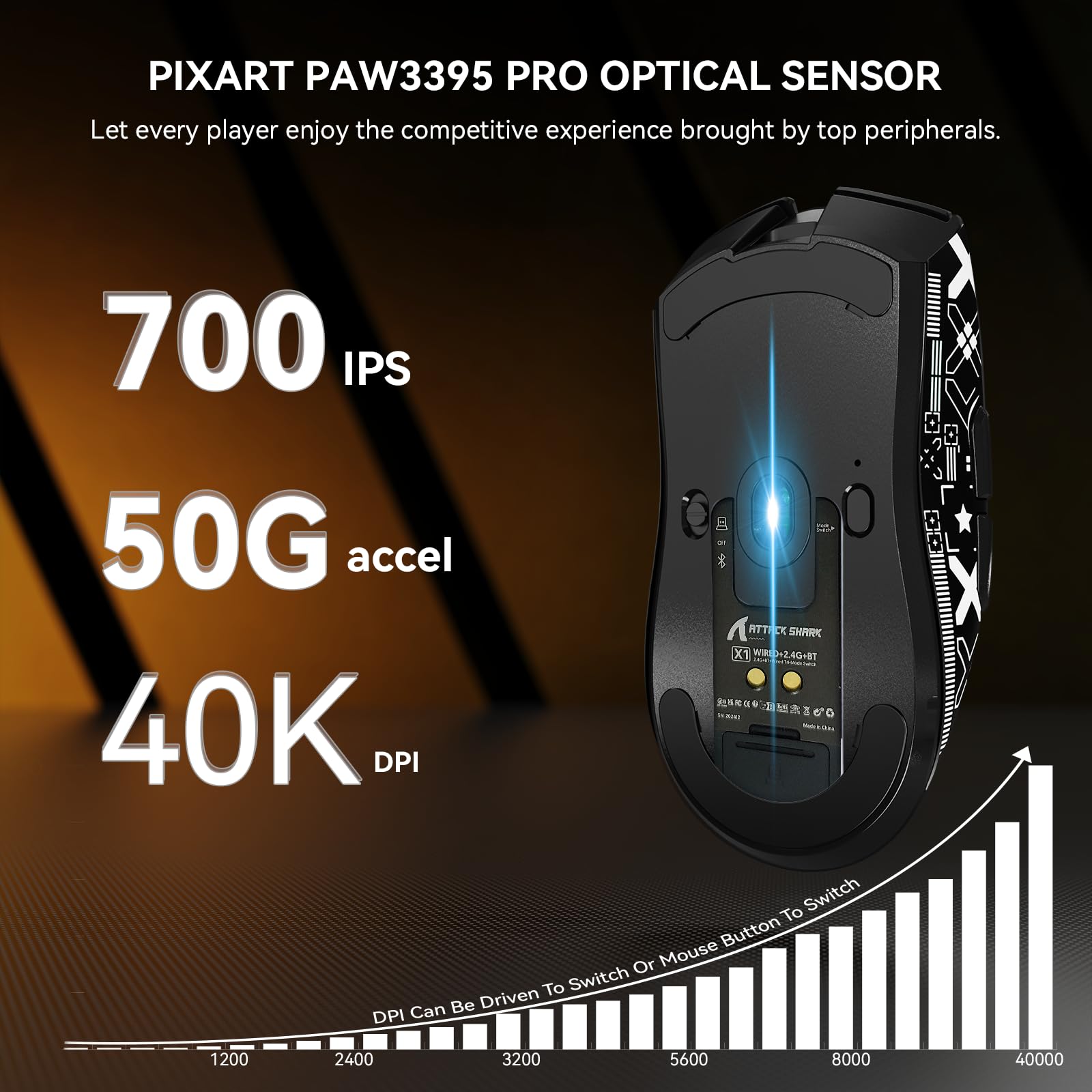 MAMBASNAKE Attack Shark X1 Mouse da Gioco 49g Leggero con Dock di Ricarica Touchpad, Sensor PAW3395 PRO 40K DPI, Mouse da Ufficio Wireless/Cablato BT/2.4G con Grip Tape per PC/Mac/Win11/PS - Nero