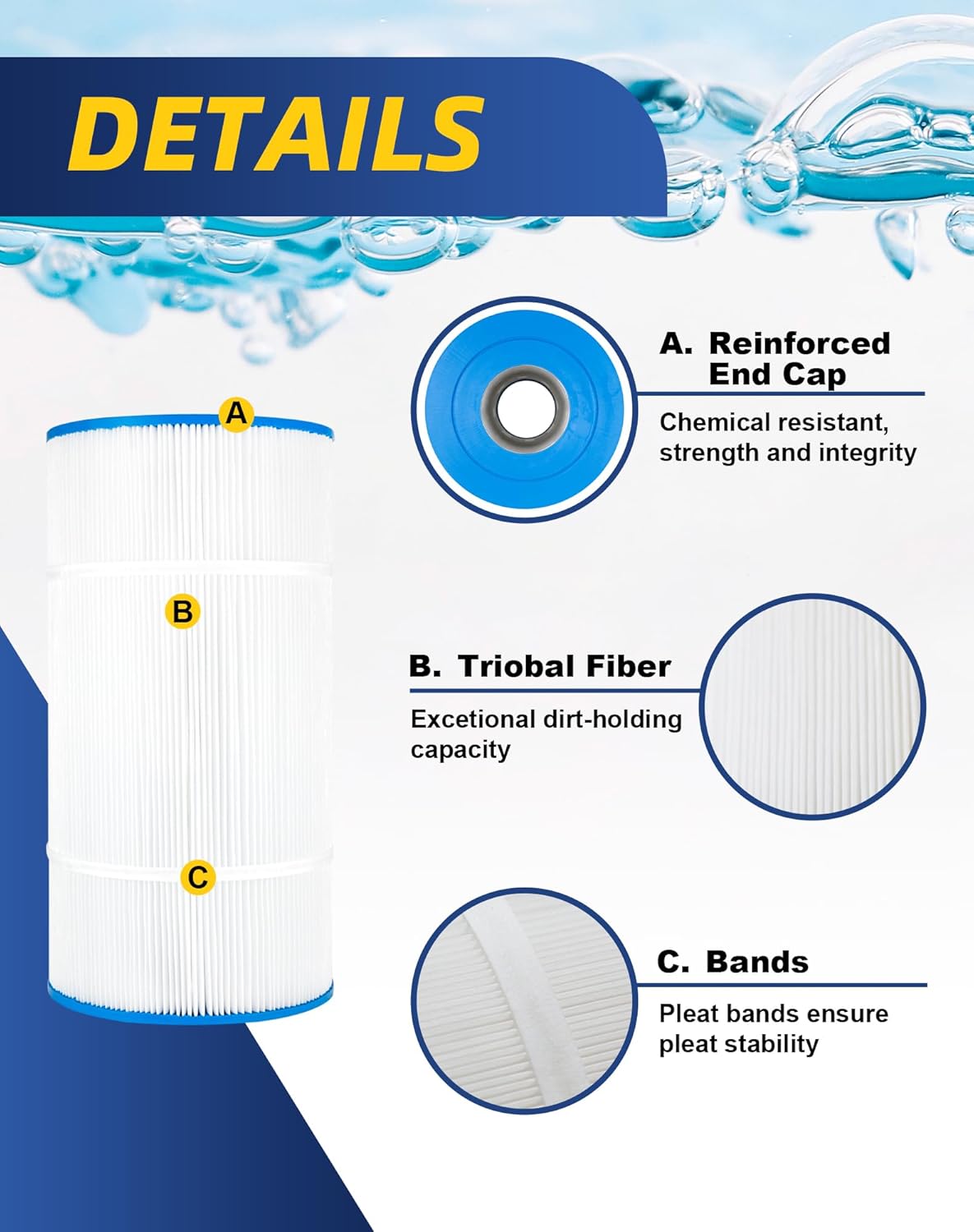 ZOTEE Pool Filter Cartridge Compatible with Hayward CX760RE, Unicel C-8411, FC-1255, Waterway Clearwater II 75, 1 Pack