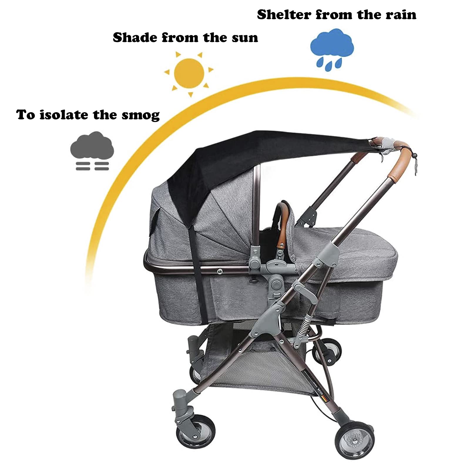 BECHS Parasol Universal Para Cochecitos Bebé - Toldo Con Mirilla Y Alas De Sombra, Protección UV 50+, Impermeable, Gris Oscuro