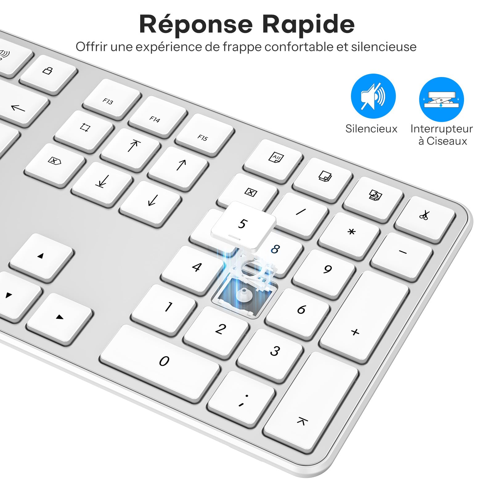 OMOTON Clavier Filaire pour Mac, Câble de Clavier avec Double Port (Type C/USB), AZERTY Français pavé Numérique, Compatible avec Apple Mac Pro/Mini, MacBook Air/Neo, iMac Pro, Argent