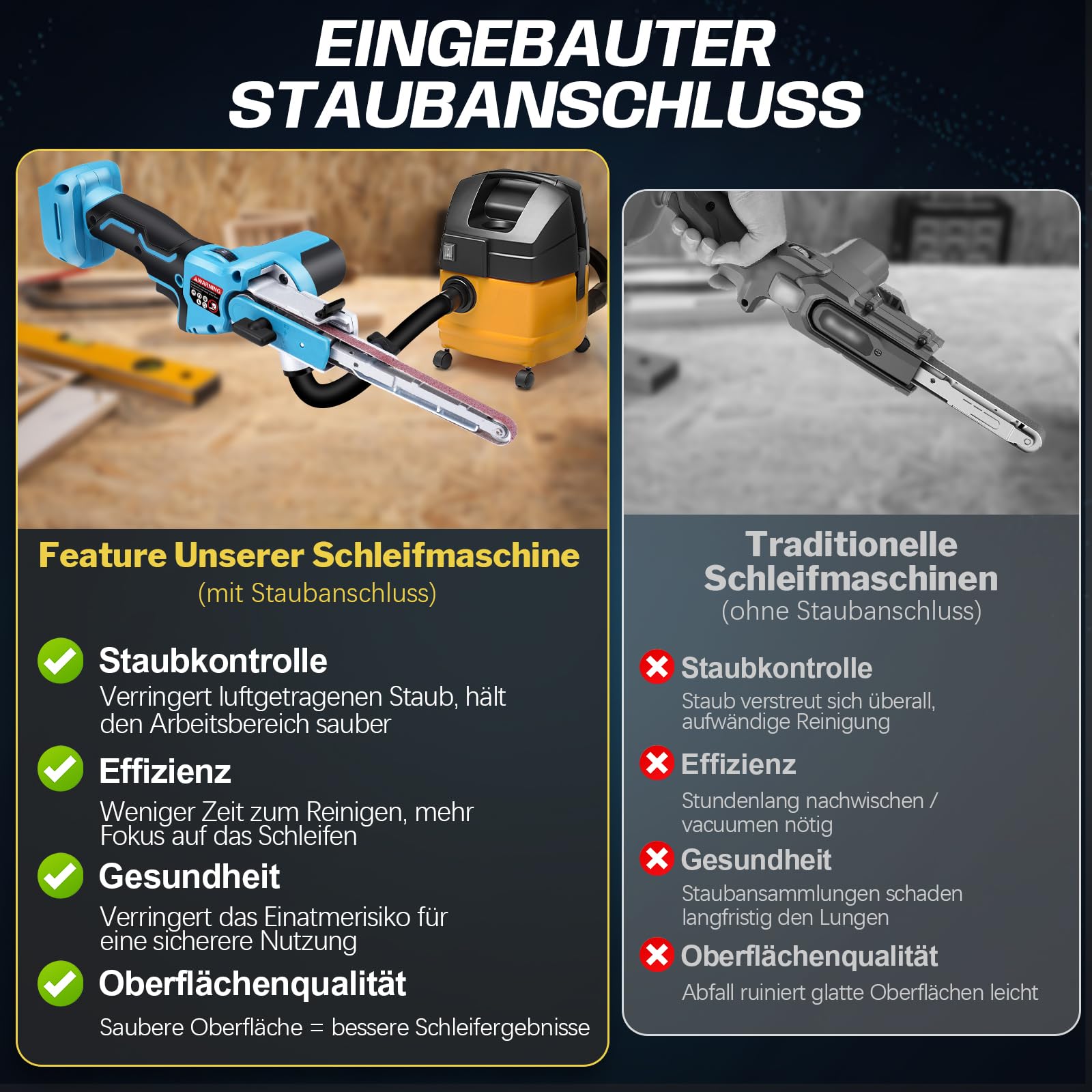 Akku Bandschleifer Kompatibel mit Makita 18V, Bürstenloser Akku-Bandfeile mit Schleifarme 9 mm und 13 mm inkl. 16x Schleifbänder, 6 Geschwindigkeiten, 100° Einstellbare Feilenschleifer (ohne Akku)