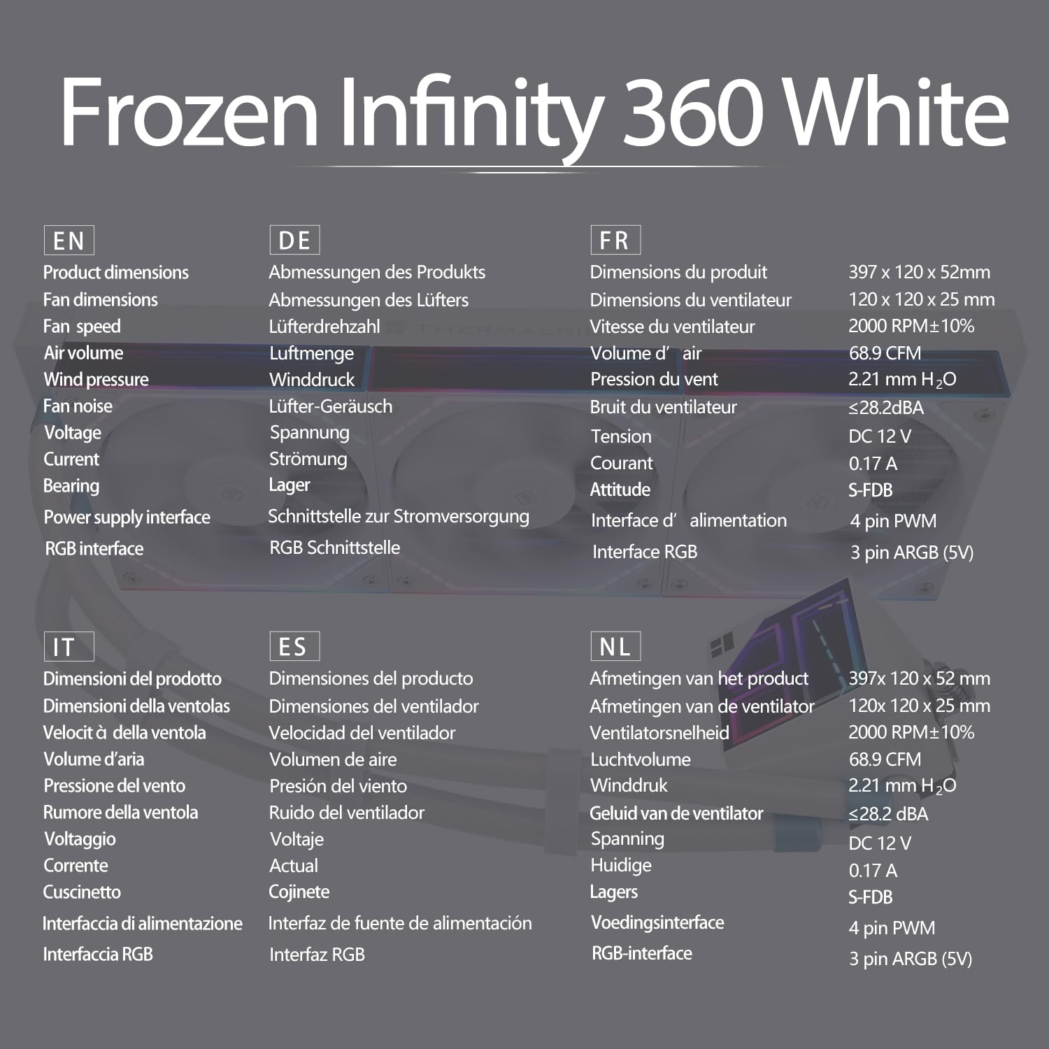 TR-Thermalright Frozen Infinity 360 Blanco Líquido CPU Kühler, 360mm Aio Kühler-Infinity Espejo Efecto de Luz, 2000RPM, para AM4/AM5, Intel LGA1851/1700/1150/1151