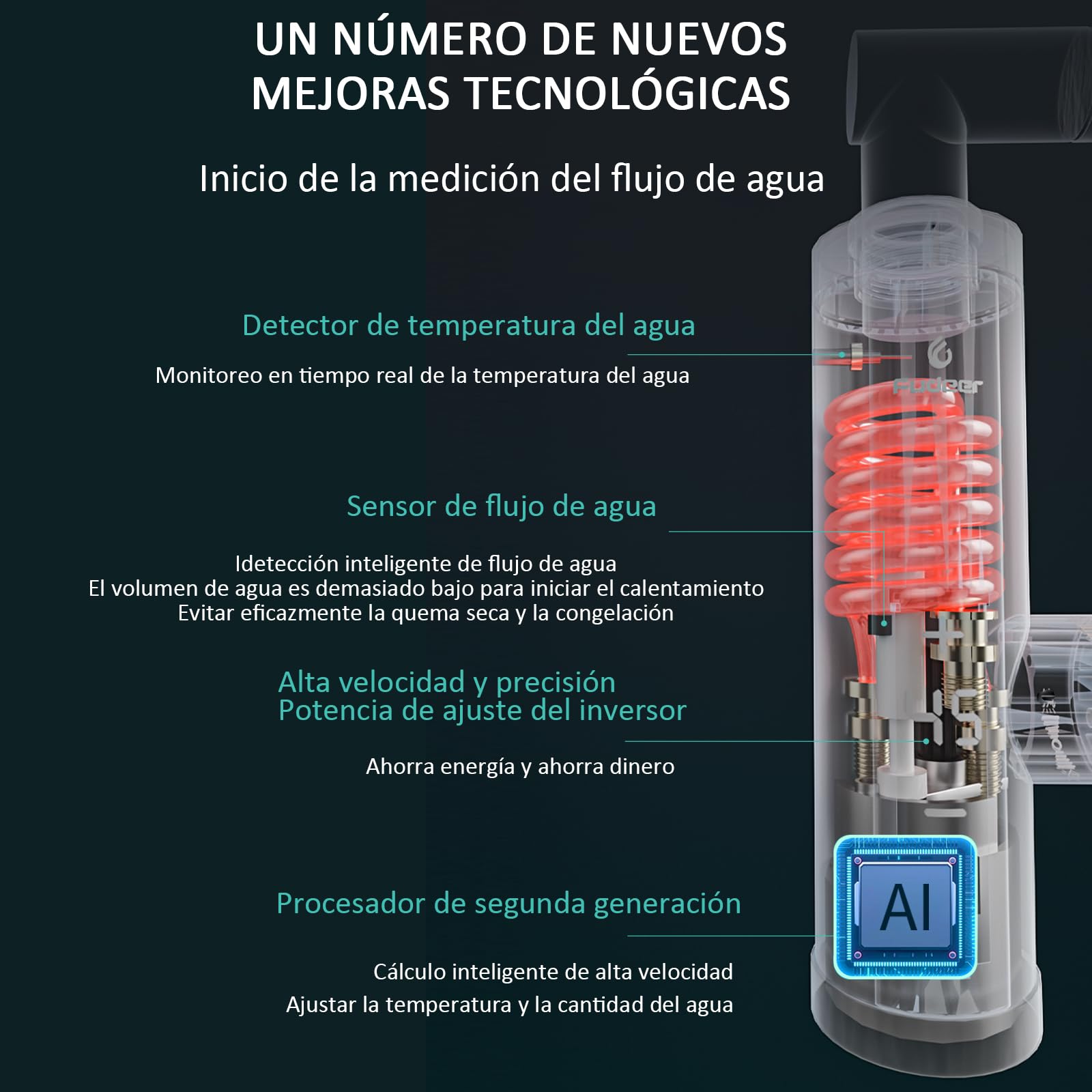 Grifo con calentador de agua 230 V (caño mecánico)