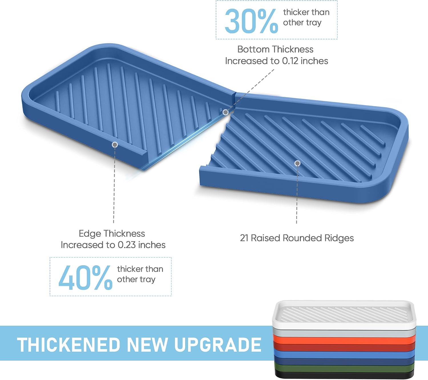 Kitchen Silicone Sink Organizer Tray, Sponge Holder for Sink Caddy（Blue） image 2