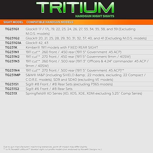 Miniatura 6 de TRUGLO Tritium Green Gun Night Sight Compatible con Glock - Combinaciones de herramientas disponibles