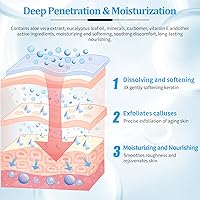 Vista 4 de Kit de Pedicura para Remojo de Pies: Sal de Burbujas, Exfoliante de Azúcar, Mascarilla de Masaje, Loción de Masaje en una Caja, Kit de Spa de 4