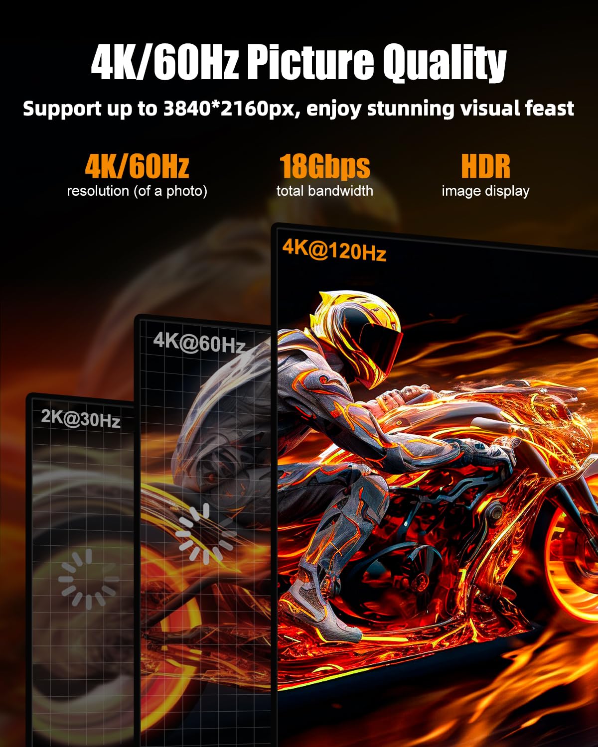 Cavo HDMI 2.0 20M, 4K Cavo HDMI Nylon Intrecciato e Connettori Dorati 18Gbps 4K@60Hz 1080P eARC HDCP 2.2 DTS:X Compatibile per HDTV, PS5/4/3, Xbox Series X/S, Monitor Mehr