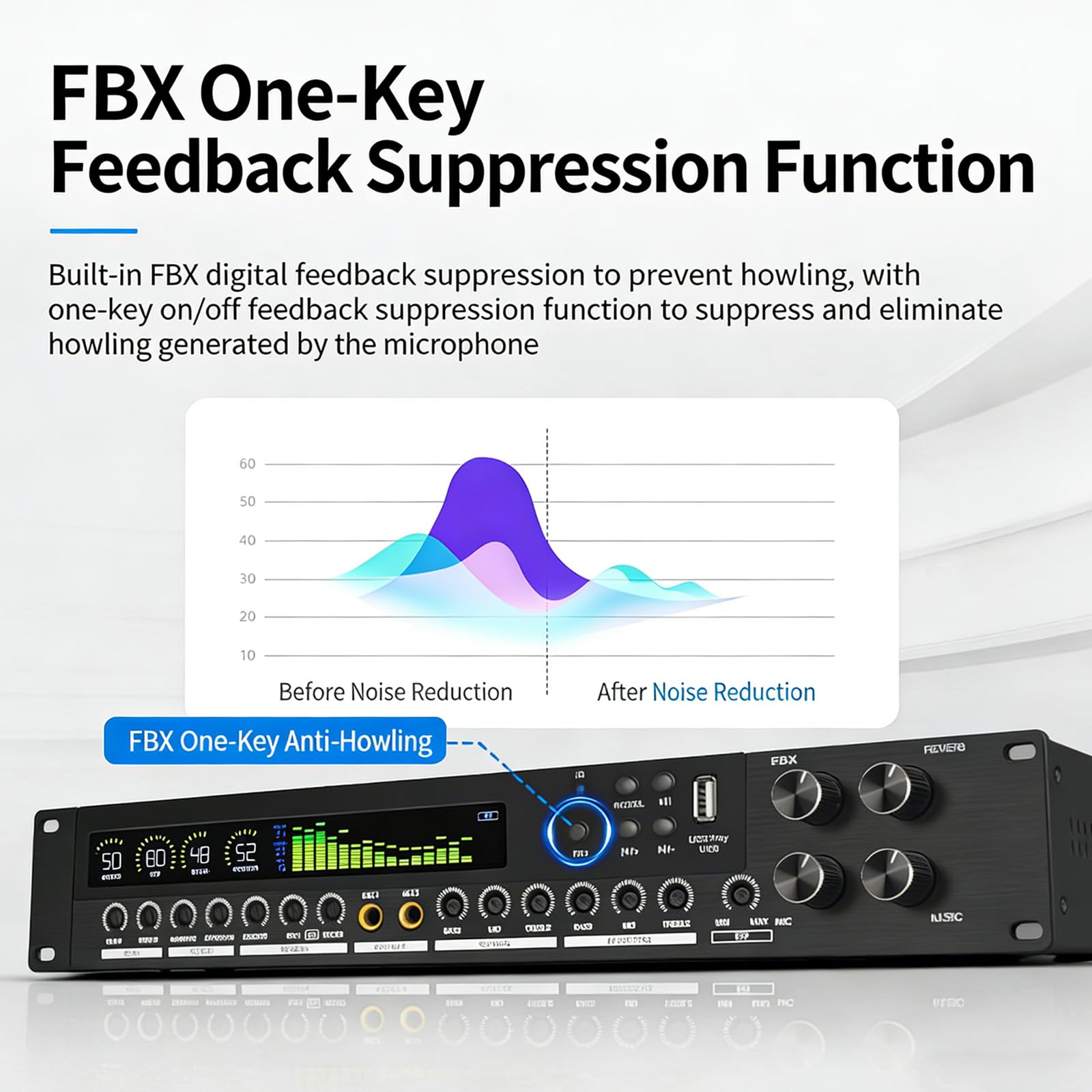 Procesador de audio digital preetapa con ritmo de espectro dinámico y antiaullidos, efectos ajustables para uso doméstico, escenario e iglesia