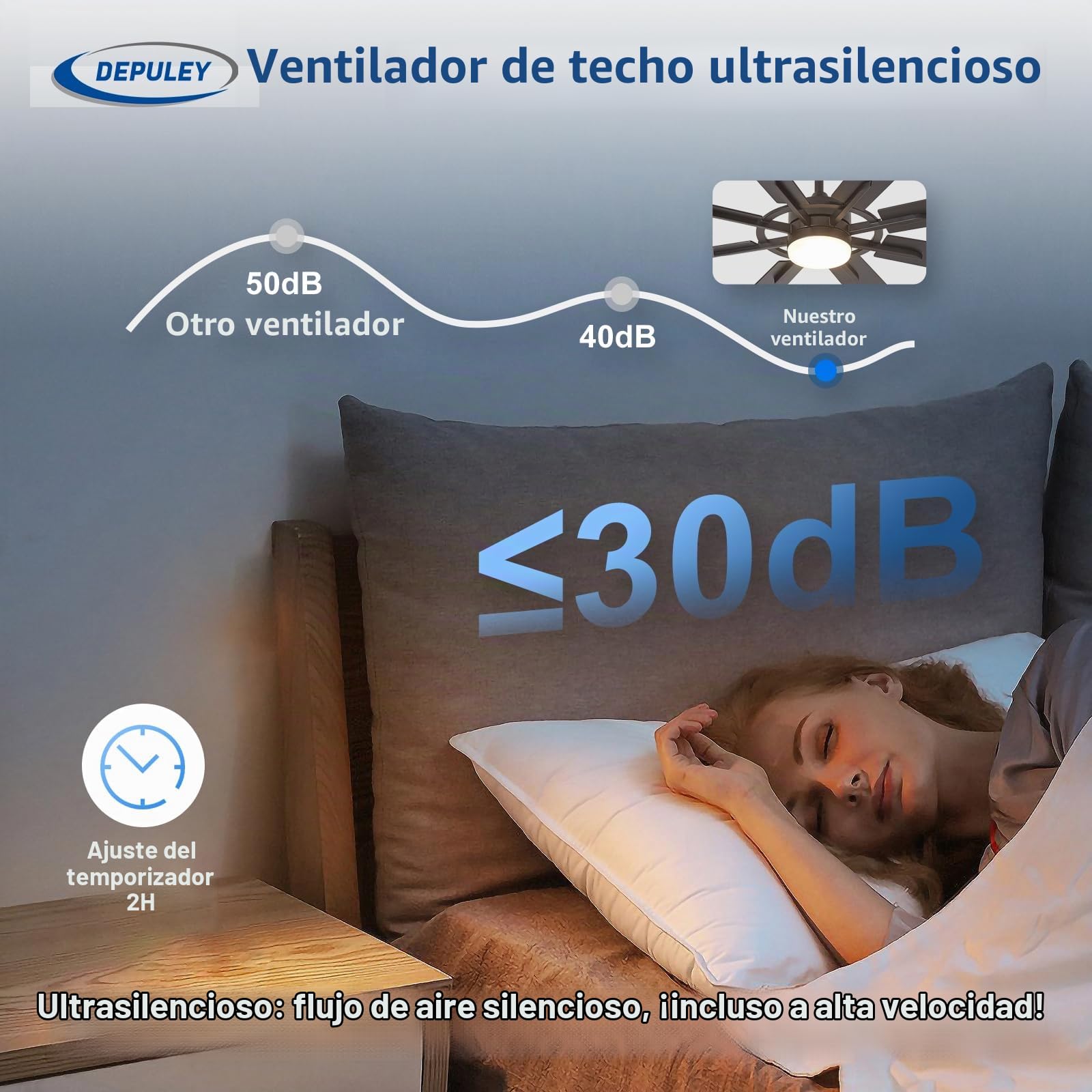 Depuley Ventiladores de techo grandes con luz: Ventilador de techo moderno de 72 pulgadas y 8 aspas para exteriores con mando a distancia - Luz regulable para ventilador grande negro