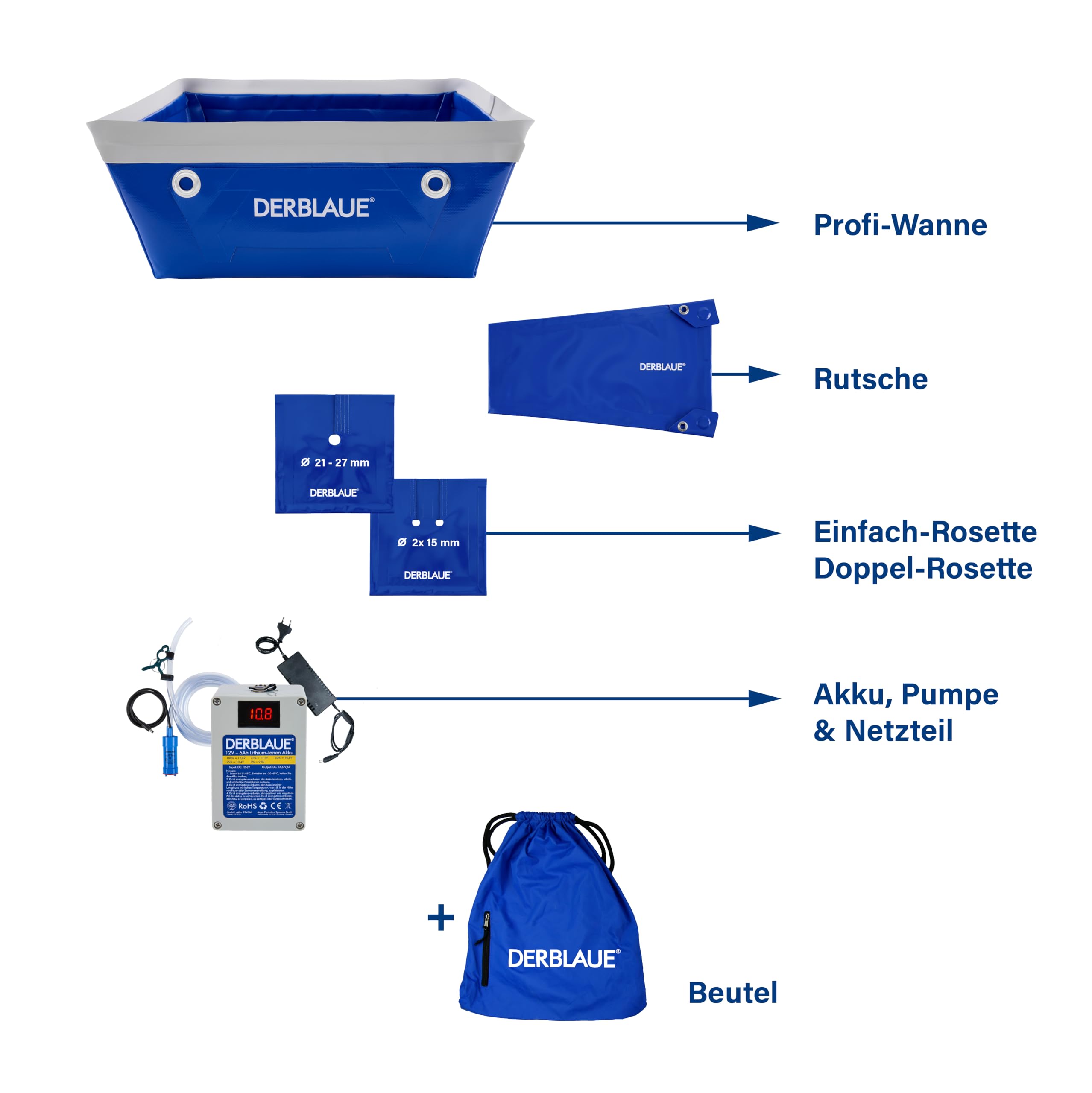 DERBLAUE® Komplett-Set – Hochflexible Flüssigkeits-Auffangsysteme – perfekte zum Leiten von Flüssigkeiten sowie maximaler Spritzschutz, für H2O