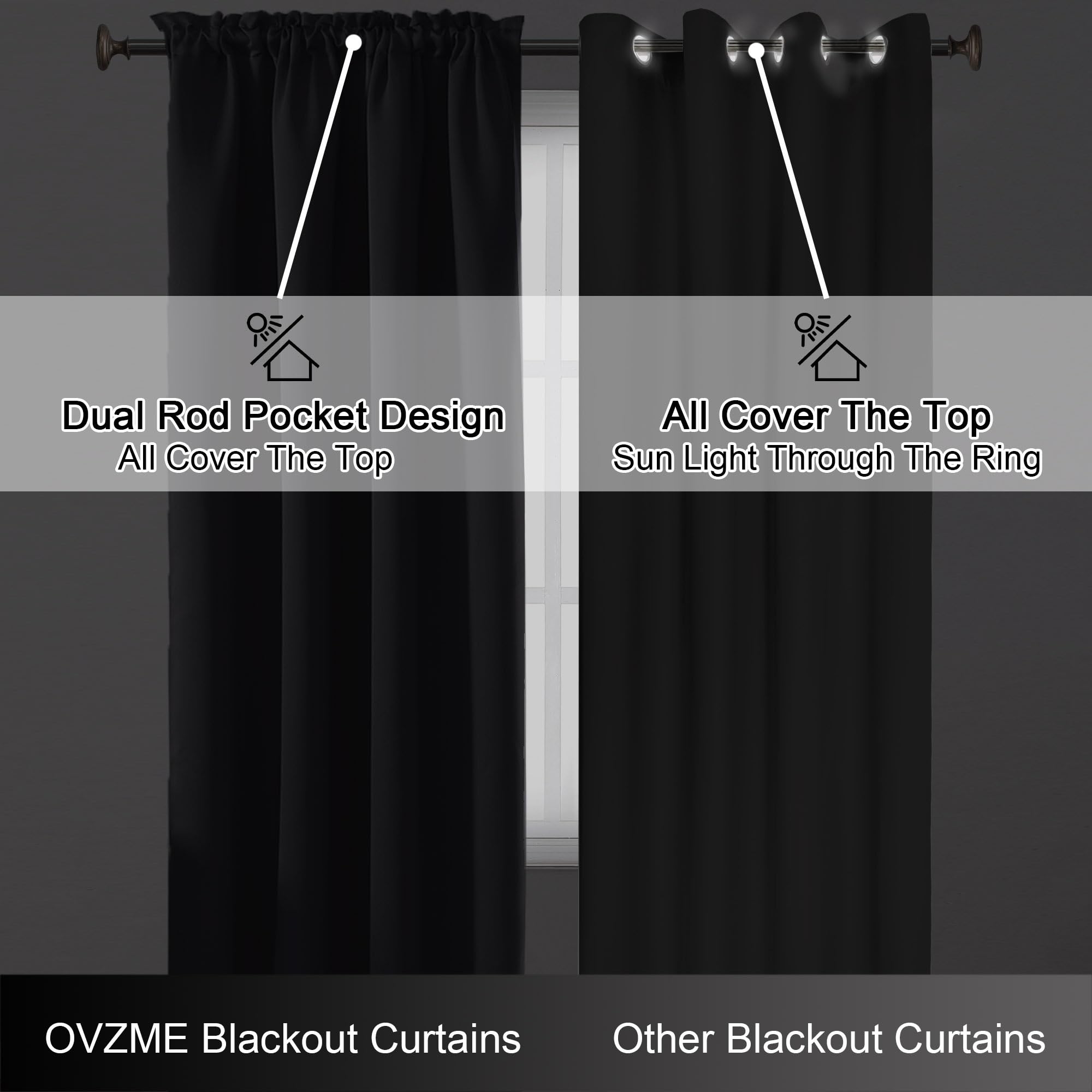 OVZME Cortinas opacas negras para dormitorio, juego de 2 paneles de tela suave para oscurecer la habitación, para sala de estar, diseño de doble bolsillo para cortinero, cortinas modernas para ventana