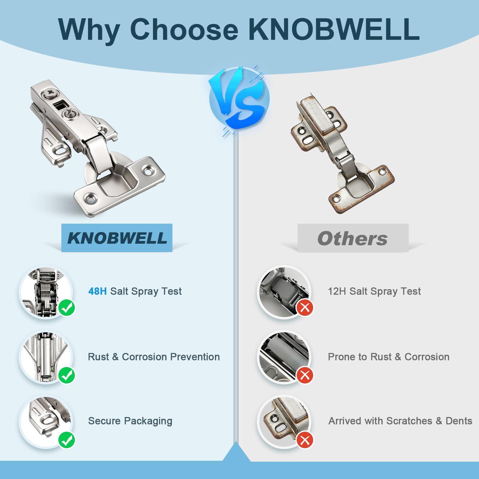 Soft Close Hinges for Kitchen Cabinets - KNOBWELL -2