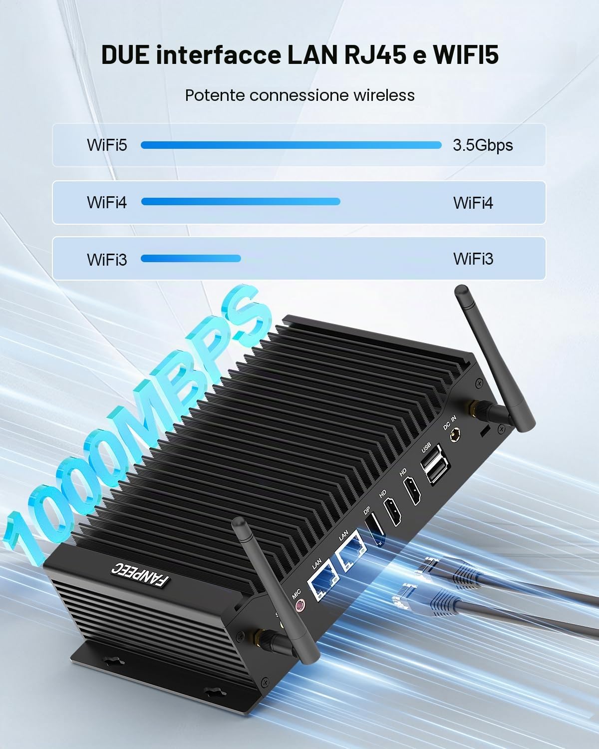 FANPEEC PC Industriale Core i7-10810U 16GB DDR4 RAM 1TB M.2 SSD