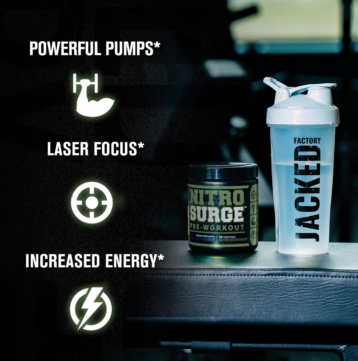 NITROSURGE Pre Workout Supplement Endless Energy, Instant Strength