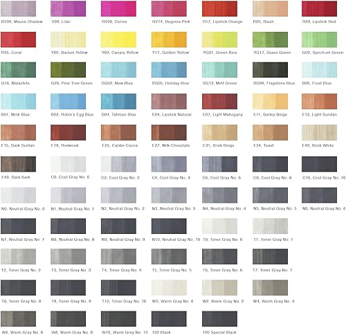 Miniatura 2 de Copic Classic - Juego de marcadores (72 colores, juego B) Set B,Establecer un,Set C,https://www.amazon.com/dp/undefined