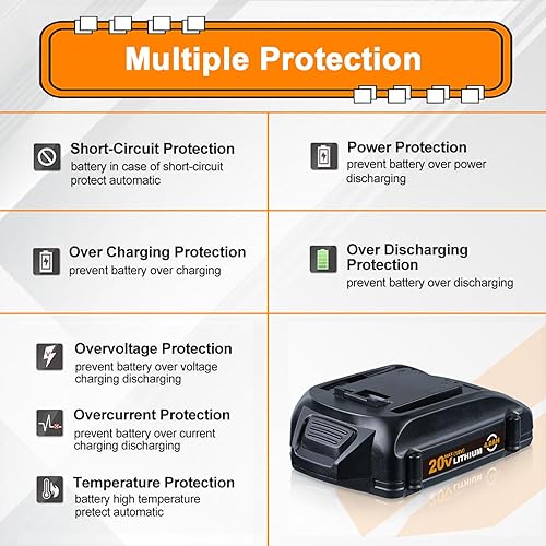Miniatura 7 de VINIDA Paquete de 2 baterías de litio WG151s WG155s WG251s WG251s WG255s WG255s WG540s WG545s 20V Max WA3520