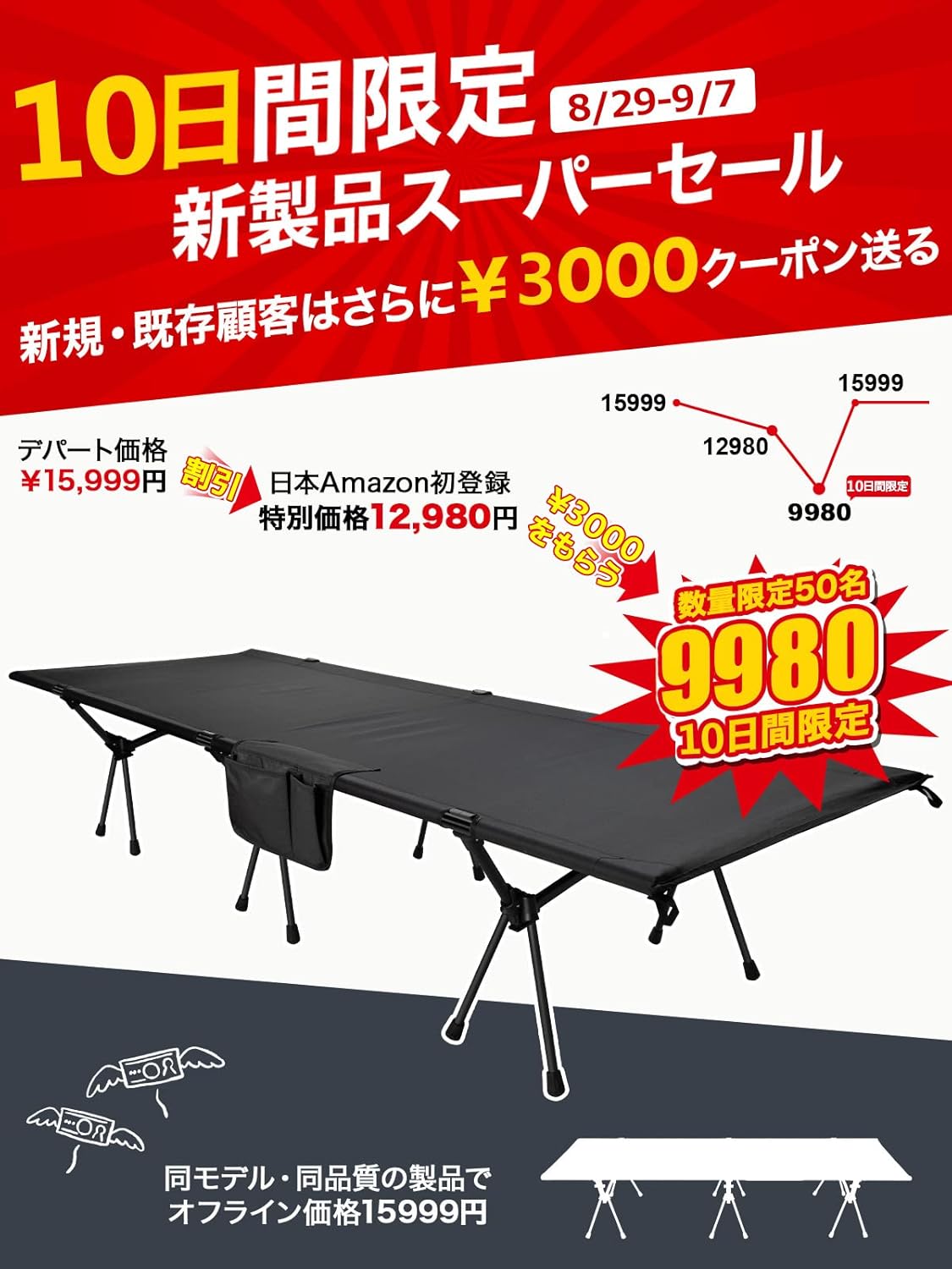 オンライン限定商品 キャンプ コット 2way 軽量 150kg高耐荷重 折りたたみ Wolfyok Outdoors アウトドア ベッド 寝心地 通気性 撥水素材 超軽量航空機素材 小物収納 バッグアジャスタブル ハイ ロー切替可能 コンパクト 防災 自宅用 オフィス 収納バッグ付き タン