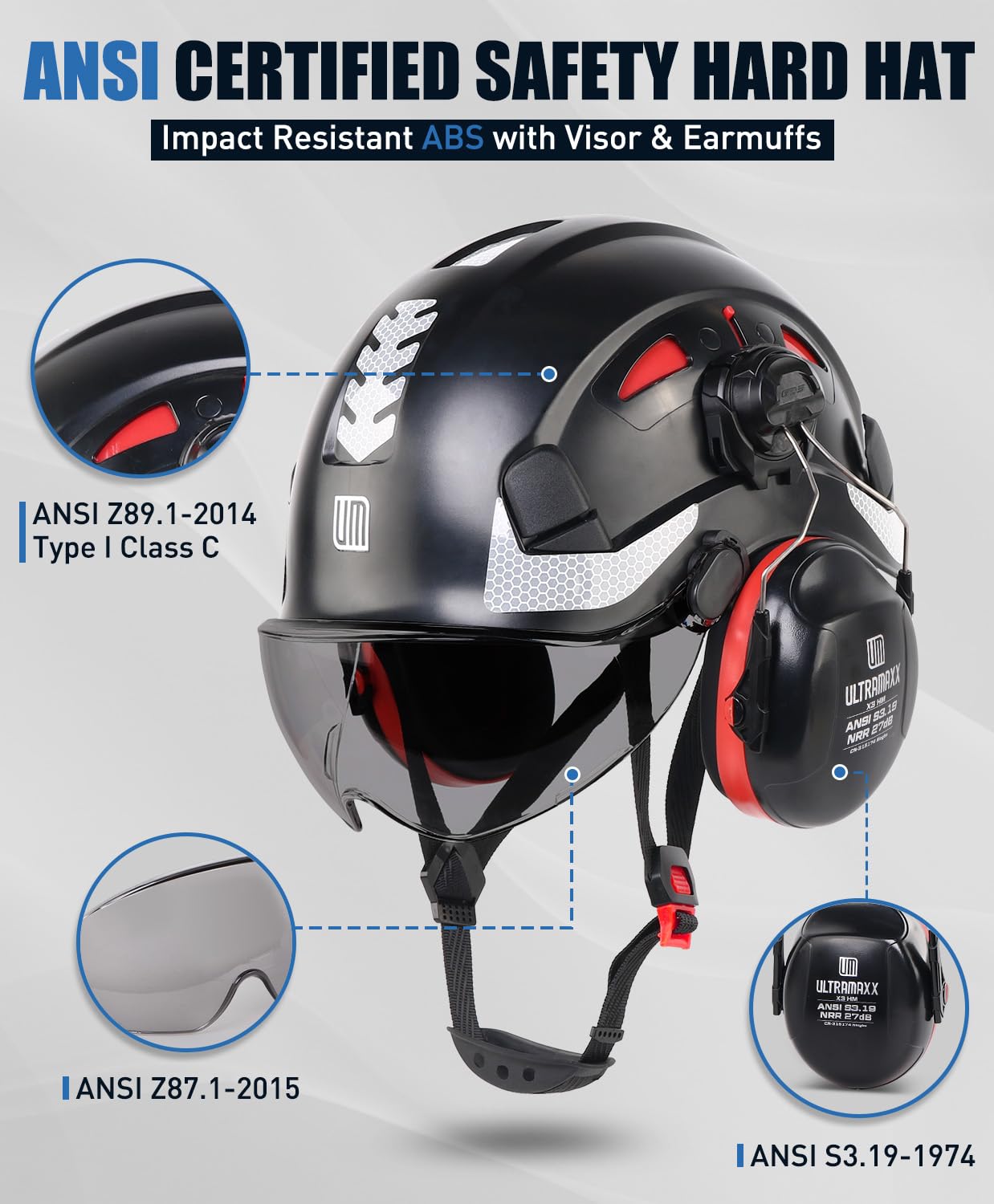 UM ULTRAMAXX Casco de seguridad y protección auditiva, aprobado por ANSI Z89.1, kits de casco de trabajo ligero con ventilación, suspensión de 6 puntos, ideal para la industria y la construcción