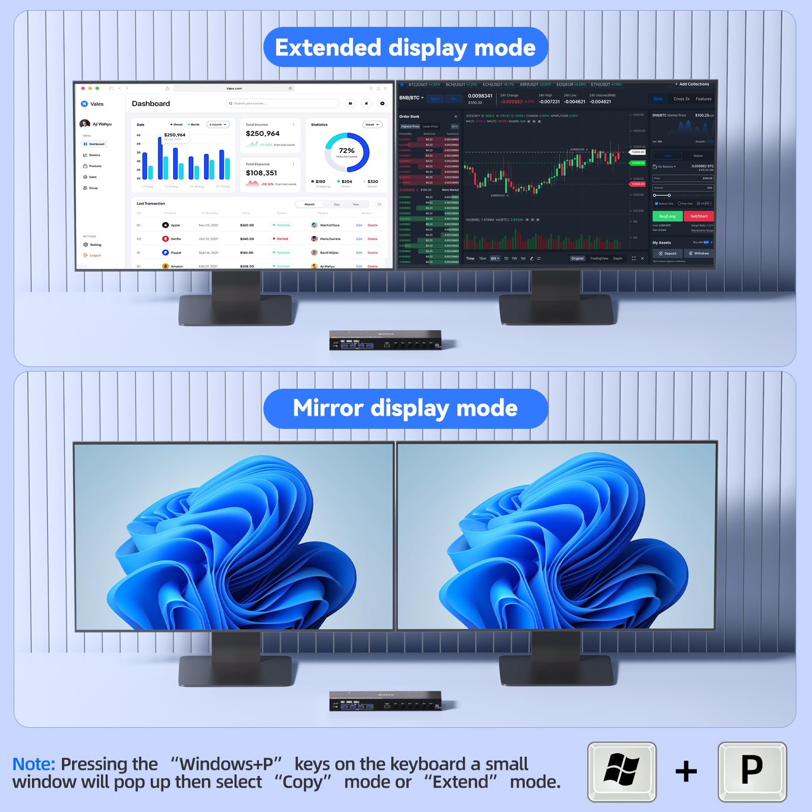 KVM Switch 2 monitory, 6 komputerów HDMI + DisplayPort, 8K 30 Hz / 4K 144 Hz Dual Monitor KVM przełącznik do 6 komputerów, 2 wyświetlacze i urządzenia USB 3.0