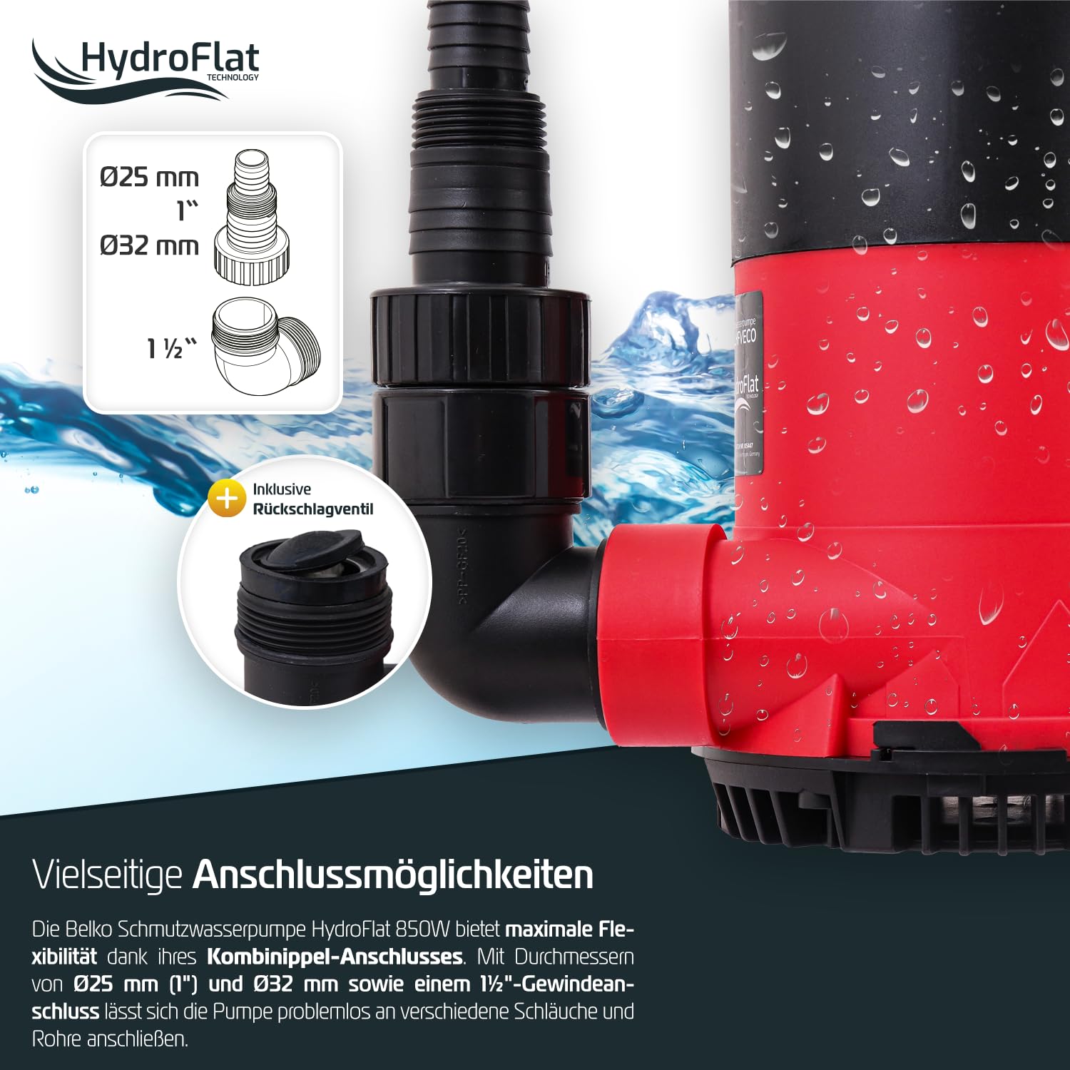 Belko® HydroFlat Vario Eco 400W Schmutzwasserpumpe – Flachsaugend bis 1 mm, 8.000 l/h Förderleistung, Integrierter Schwimmerschalter, Flexibler Kombinippel-Anschluss für Haus & Garten