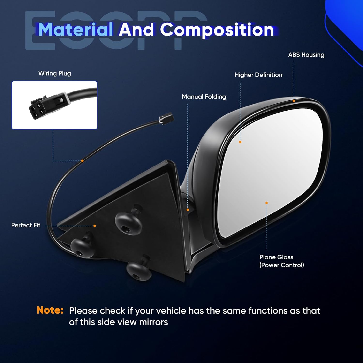 ECCPP Exterior Mirrors Replace with 1995-1997 For Chevy Blazer S10 1994-1997 S10 Pickup 1995-1997 For GMC Jimmy S-15 Passenger Side 15150851, 17801665