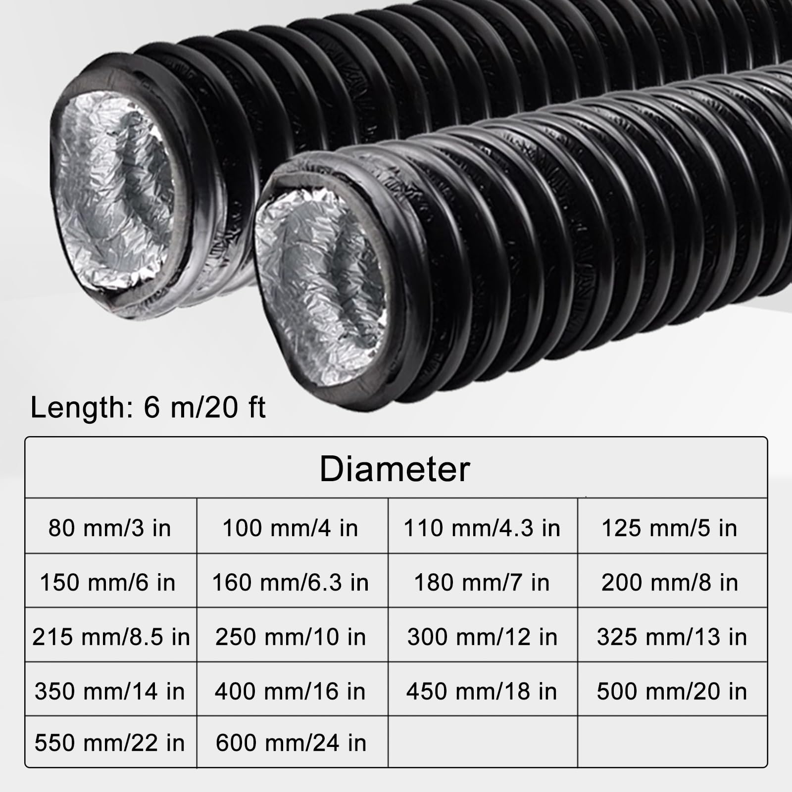 Manguera Flexible Aislada, Tubo Aire Acondicionado Portátil de PVC y Papel de Aluminio 6 m, Conducto de Escape Resistente al Calor para Campana Extractora(100mm/4in)