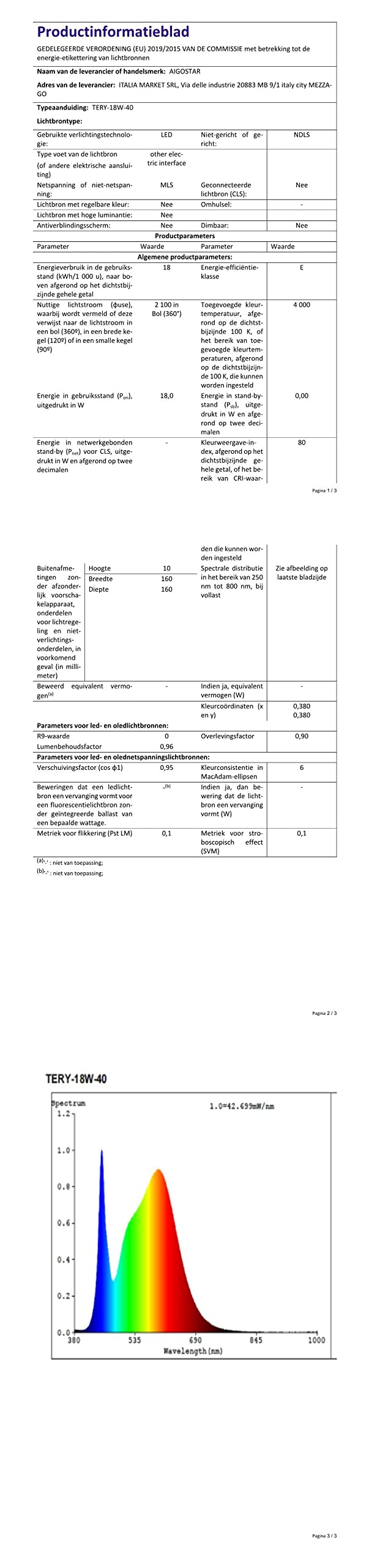 Aigostar LED Encastrable, 18W Équivalent à 175W, Lumière du jour 4000K, Spot LED Interieur Encastrable, Ф190-200mm, Pack de 2