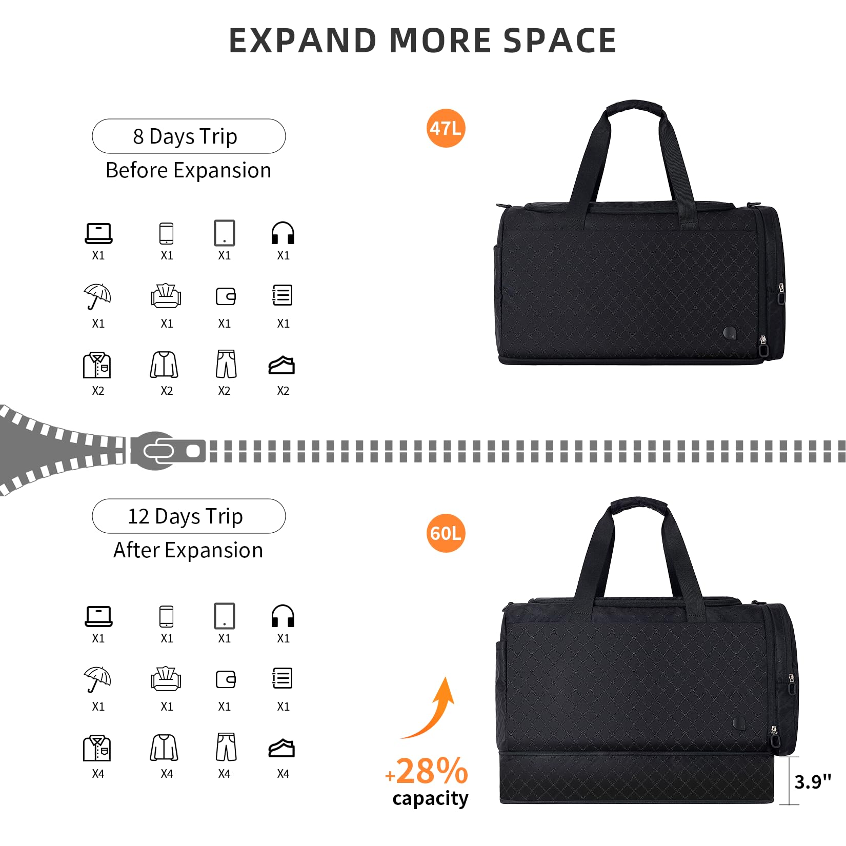 aji Reisetasche Damen Herren mit Abnehmbarer Kosmetiktasche, Separatem Schuhfach, Laptop-Fach und Feuchtigkeitsgetrenntem Fach, Weekender Leicht, Handgepäck Tasche für Reise Fitness Sport, Schwarz