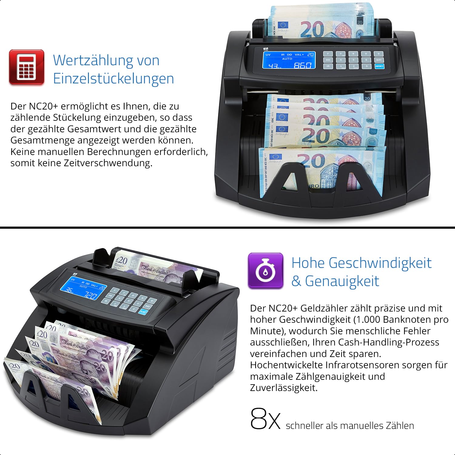 ZZap NC20+ Banknotenzähler & Falschgeld-Detektor - Banknotenzählmaschine Geldzählmaschine Geldzähler