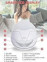 Vista 3 de Extractor de leche portátil manos libres, 4 modos y 12 niveles, función de memoria, recargable con brida de 4 tamaños y recolector de leche materna