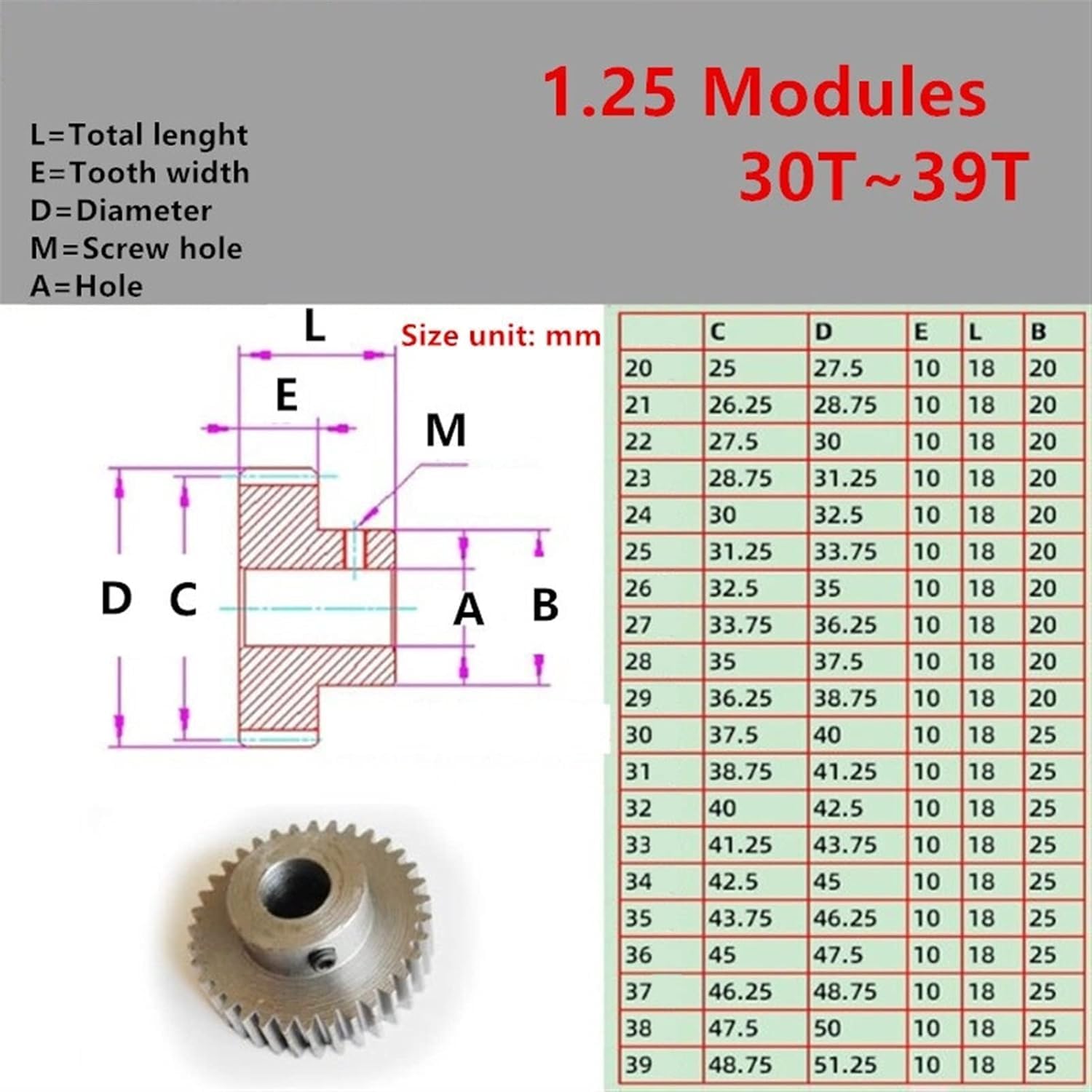Ritzel, Ritzelmotorgetriebe, 1 Stück, 1,25 Modul, 30T, 32T, 33T, 35T, 37T, 39 Zähne, Stirnradgetriebe aus Kohlenstoffstahl, 1,25 M, 36 Zähne, Ritzel, 4 mm, 5 mm, 6 mm, 6,35 mm, 7 mm, 8 mm Bohrung, Sti