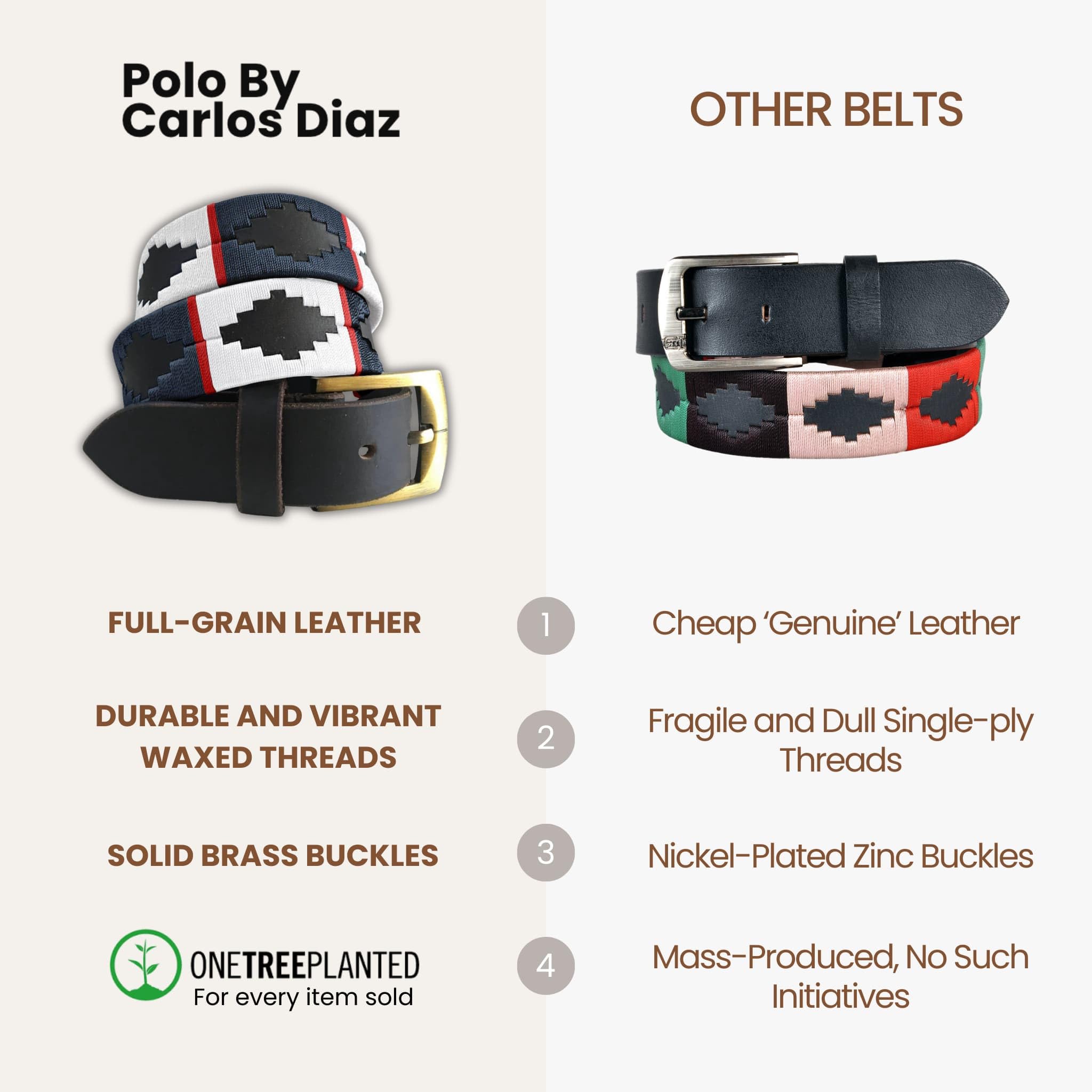 Carlos Diaz Niños Muchachos Niños Niños Unisex Argentinos Marrón Piel Bordado Polo Belt