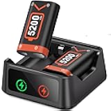 DXKK Battery Charger Sets for Xbox One/Elite, 2X5520mWh Charger Battery Pack for Xbox Series X/S Wireless Controllers