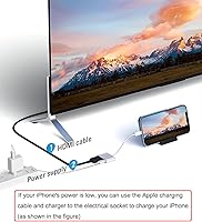 Vista 6 de Adaptador Lightning a HDMI, convertidor AV digital certificado MFi de Apple con puerto de carga, pantalla de sincronización de 1080P para iPhone