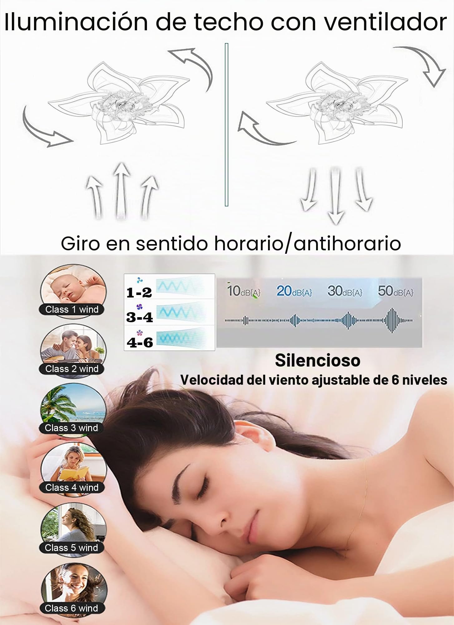 DC Ventilador Techo con Luz Y Mando a Distancia Motor Ultra Silencioso Lámpara De Techo Regulable Reversible 6 Velocidades Lampara Ventilador Techo para Niño Dormitorio Salon Infantil