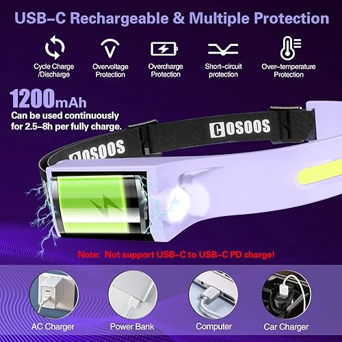 Miniatura 5 de COSOOS - Linterna recargable para faros delanteros con luz LED para exteriores, diadema ajustable para mujeres y niñas, haz ancho de 1000 lúmenes y