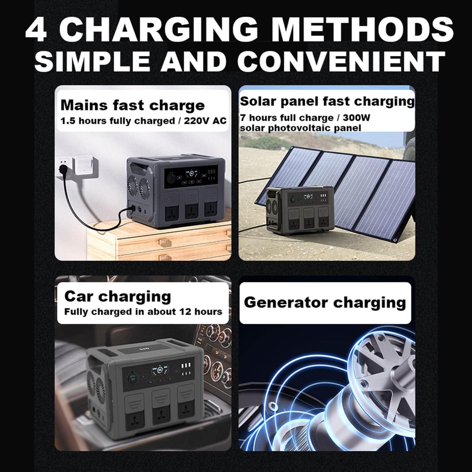 Estación de energía portátil de 1200 W, generador de onda sinusoidal pura con toma de corriente de 220 V CA, ideal para camping, emergencias, batería de litio recargable para interiores y exteriores