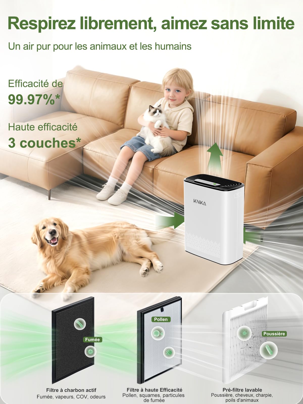 KNKA Purificateur d'air, CADR 300 m³/h, jusqu'à 80 m², Performance HEPA (Mode Nuit) élimine 99,97% Poussière/Pollen/Odeurs, avec Capteur Intelligent, Idéal Fumeurs & Animaux, APH3000