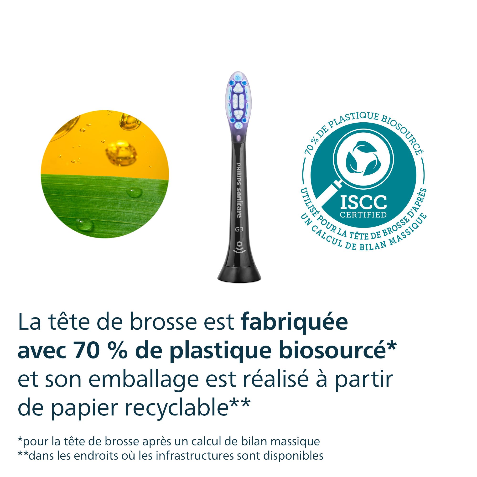 Philips Sonicare G3 Premium Gum Care - têtes de brosse à dents de rechange d'origine, noir, lot de 4, HX9054/88