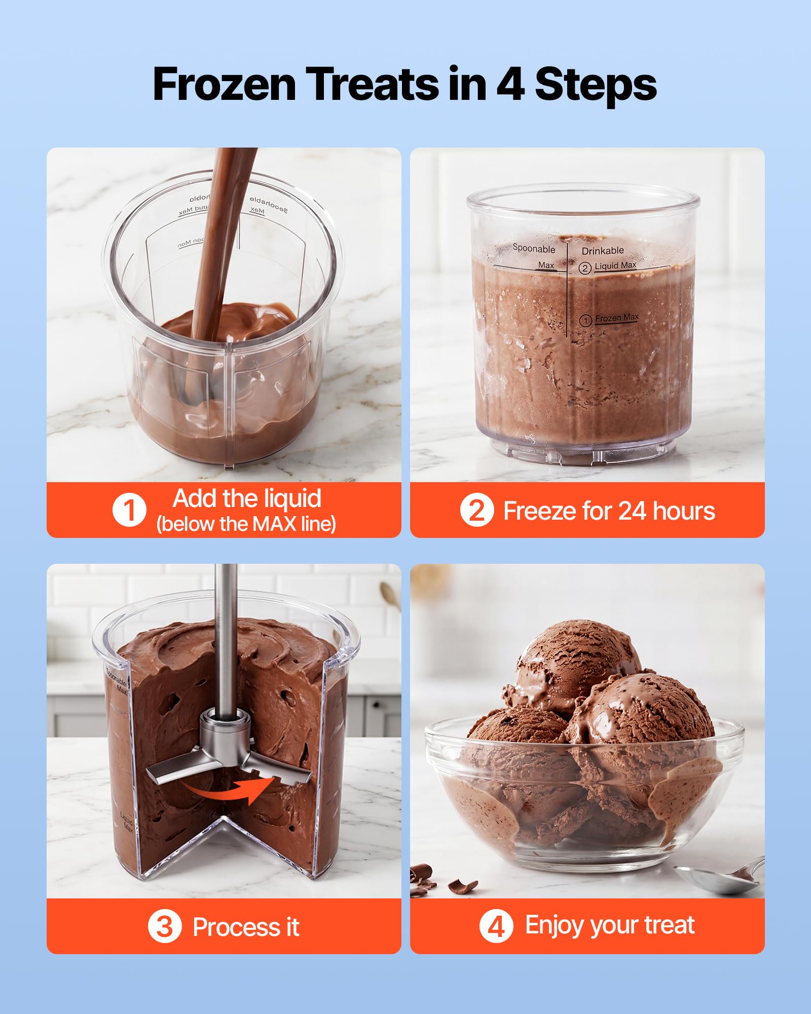 VEVOR Máquina para Hacer Helados 800 W, Heladera Casera con 7 Modos Preestablecidos, 2 Vasos de 0,5 L, Función de Mezcla con Un Solo Toque, para Preparar Gelato, Sorbete, Batido, Yogur Helado