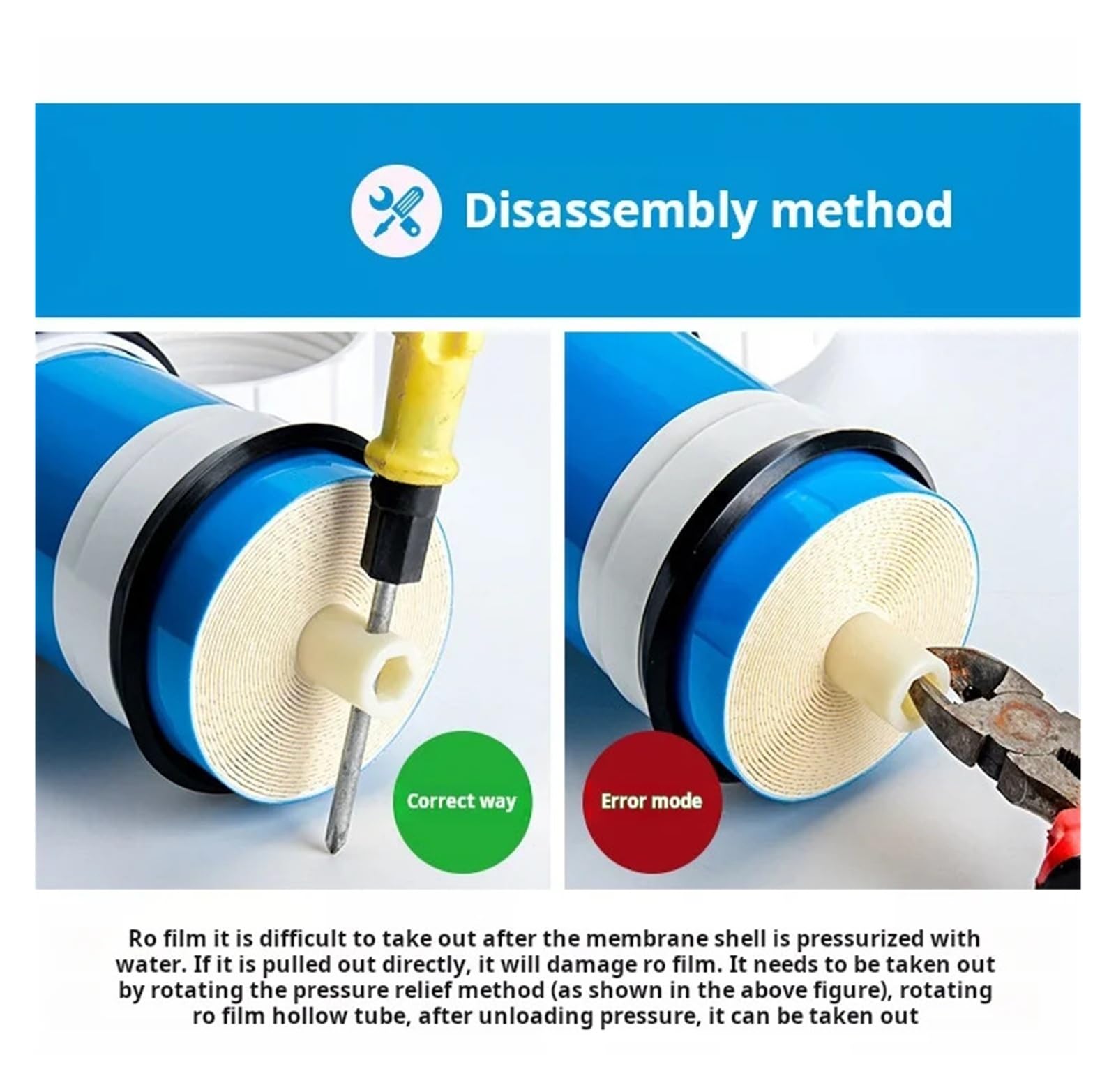 Filtr membranowy RO Element oczyszczający wodę Maszyna do odwróconej osmozy Oczyszczacz wody 75G 400G 600G(2812-200g)