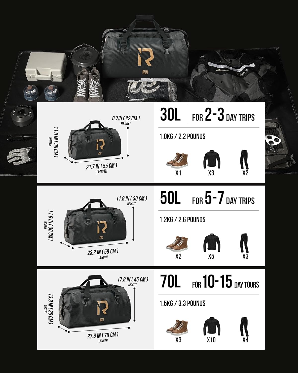 IRON JIA'S Motorcycle Dry Bag - Waterproof Duffle & Luggage Tail Bag Saddle Bags with Roll Top Closure, Shoulder Straps, Inner Pocket and Mesh Pocket (Carbon Fiber, 30L) - Image 6