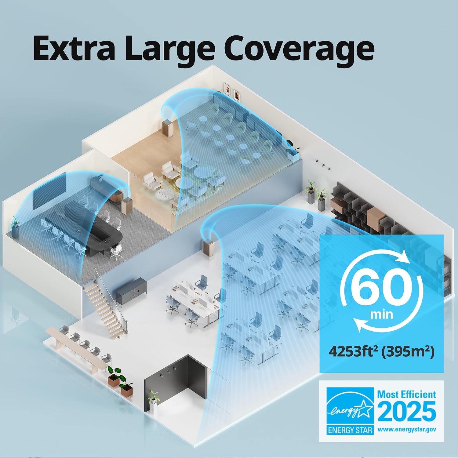 COWAY Air Purifiers for Large Room Whole Home Up to 4,253ft², 2 Sets of XL Washable Pre-Filters and HEPA Filters for Dual Purification, AQI, Turbo Mode, Timer, Wheels, 5yr Warranty, ProX(B) image 3