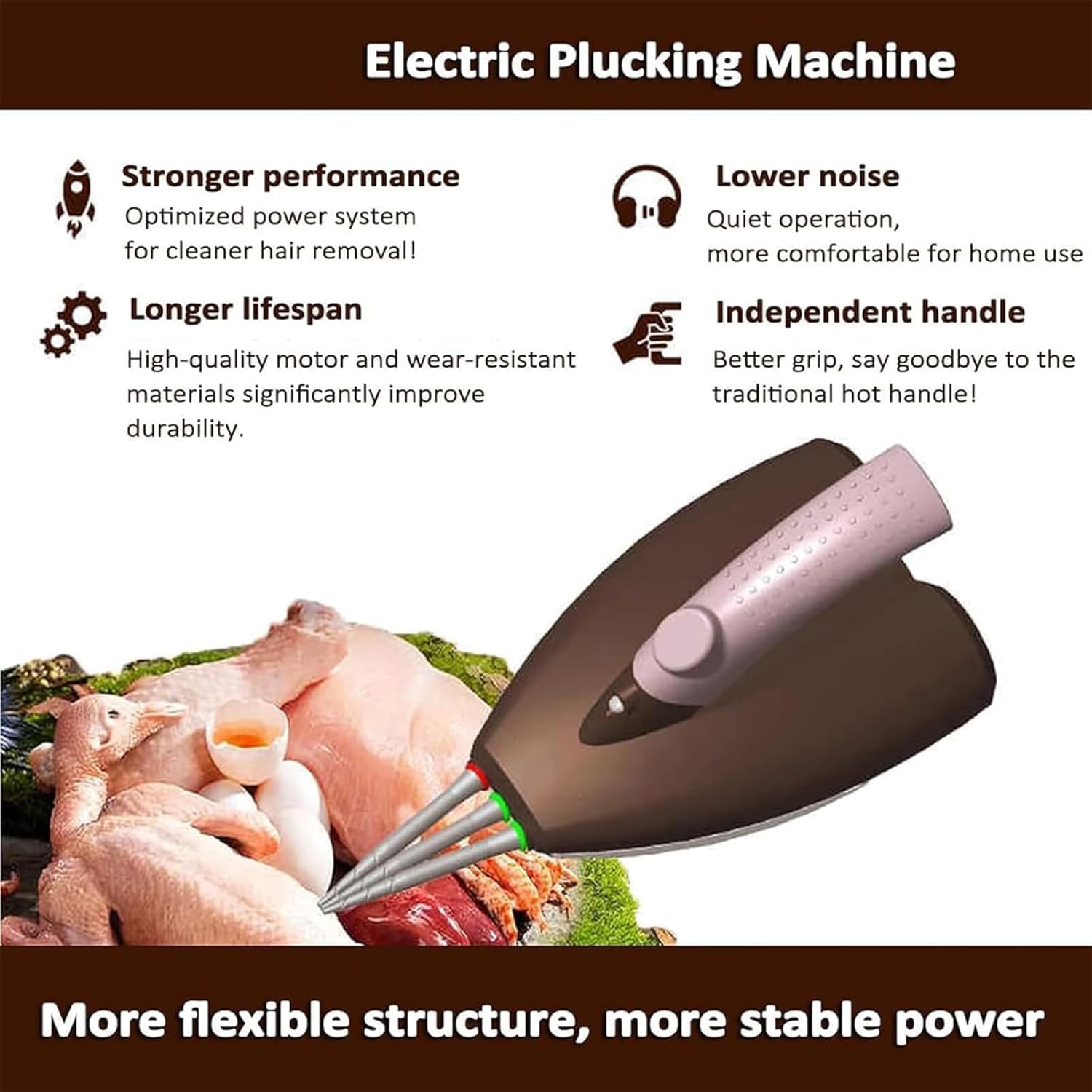 Desplumador eléctrico de mano para aves de corral, máquina desplumadora de pollo recargable con iluminación, ajuste automático de tensión, para pavo y Acción de Gracias