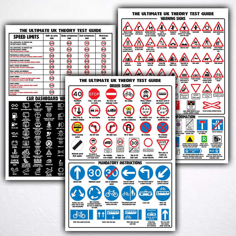UK Driving Theory Test Posters Set A3 – Road Signs Chart, Speed Limits Guide & Dashboard Warning Lights – Learner Driver Revision Posters for DVSA Theory Test Study